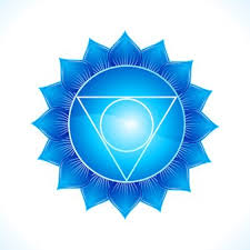💜 Tisane Ajna Chakra du troisième oeil - Intuition, Clarté mentale & Sagesse intérieure
